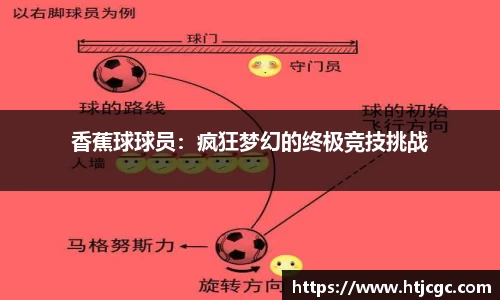 科技创新